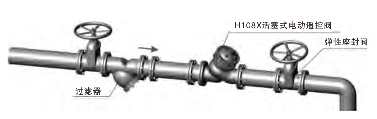 H108X活塞式电动遥控阀04.png