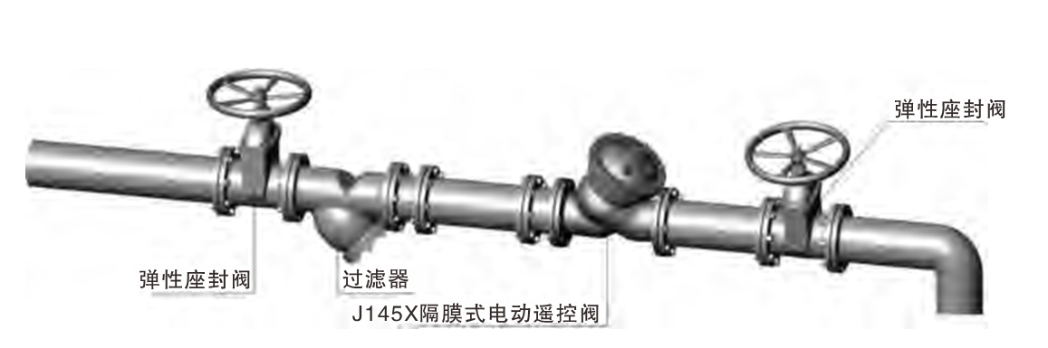 J145X隔膜式电动遥控阀04.png
