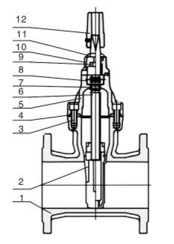 PVHX PVCX Z45X弹性座封闸阀04.jpg