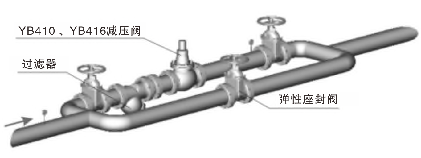 YB410 YB416 YB425减压阀04.png